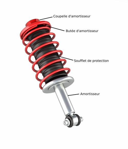 Changer de Coupelle d’Amortisseur : Quand et à Quel Prix ?